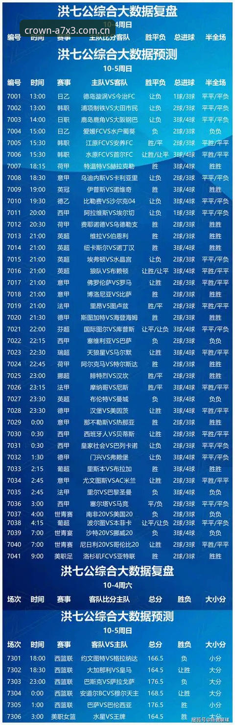 皇冠体育官网行业趋势深度分析：安全入口与下载体验全面解析
