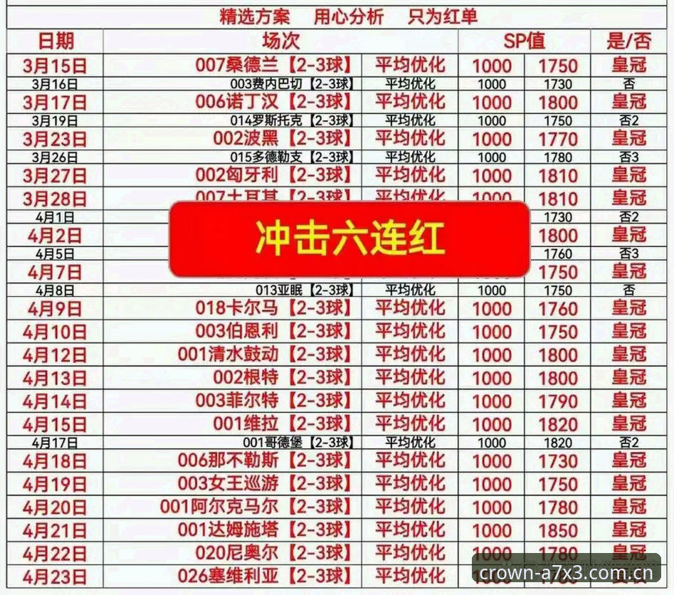 皇冠体彩电脑版2026最新版本安装与注册操作教程