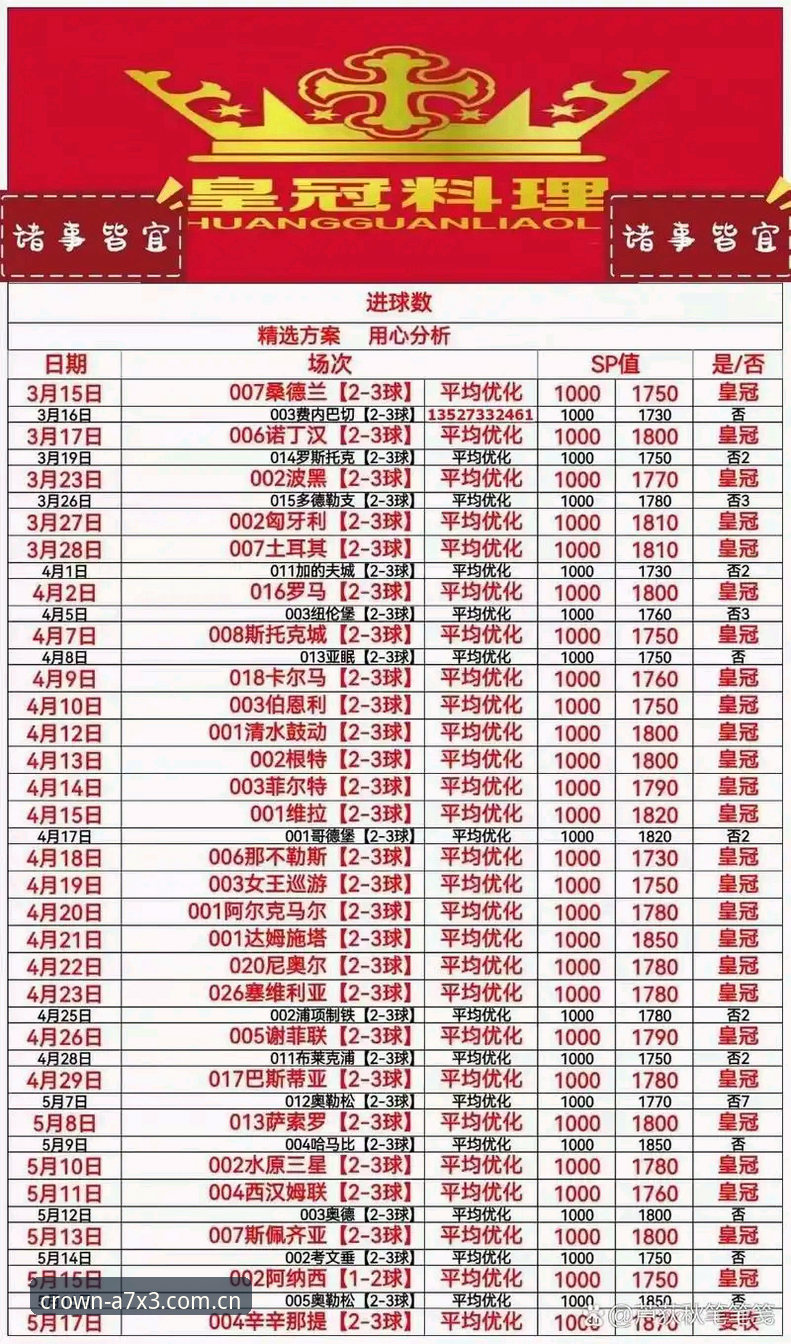 资深用户分享皇冠体彩平台常见问题排查与皇冠体育官网安全入口使用心得